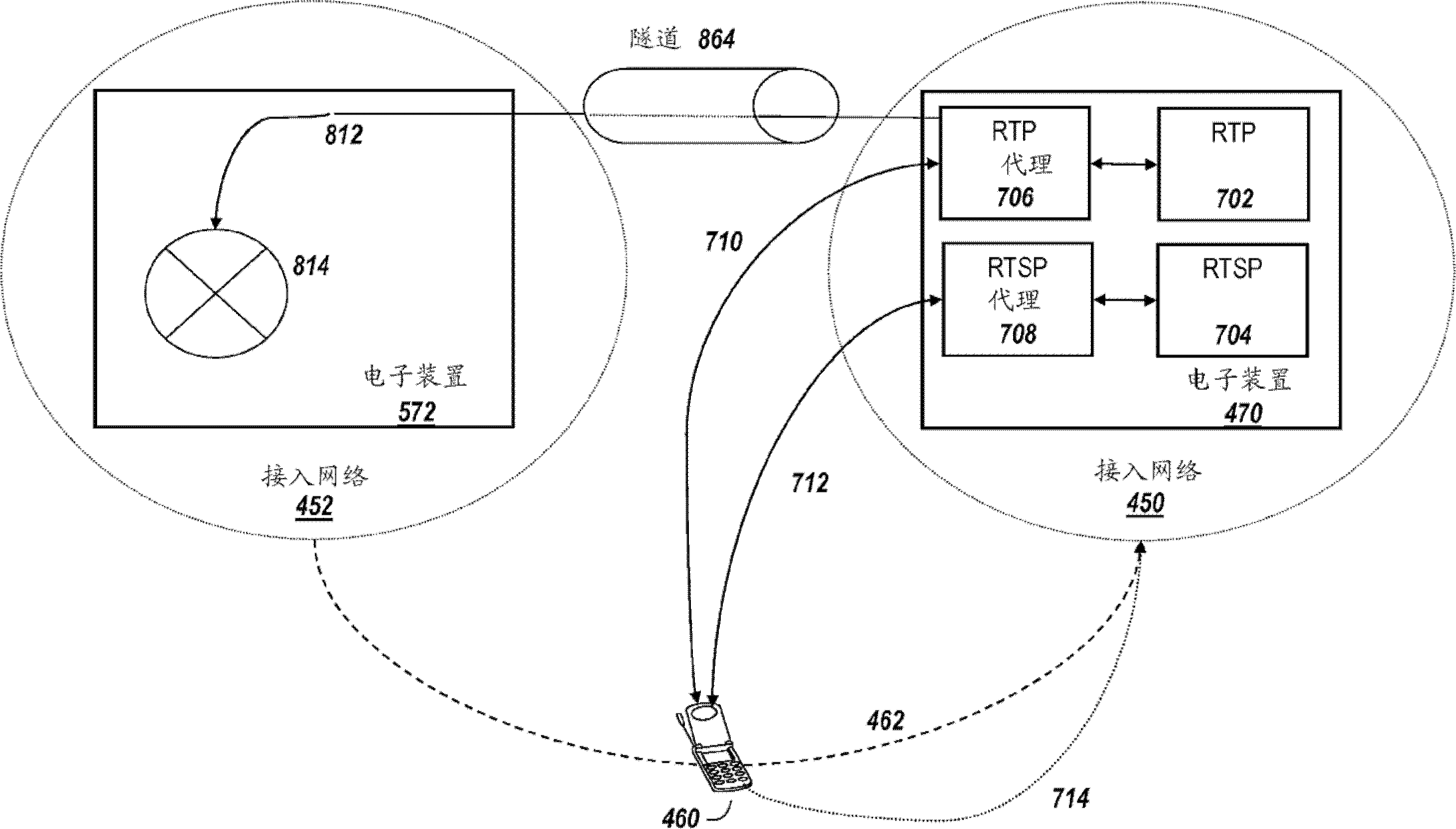 在基于蜂窝基站的内容分发网络中的应用迁移机制