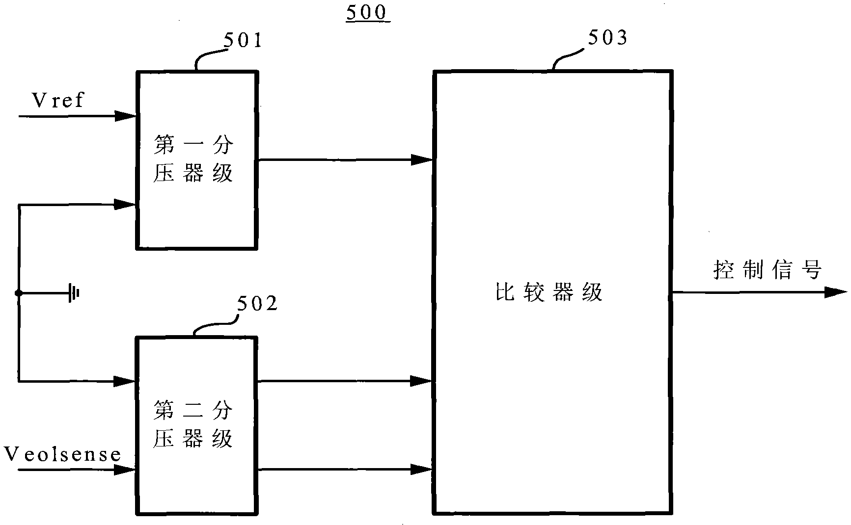 电子镇流器保护电路和电子镇流器