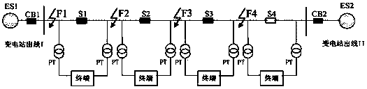 基于电力网络开环模式运行的网络式保护方法