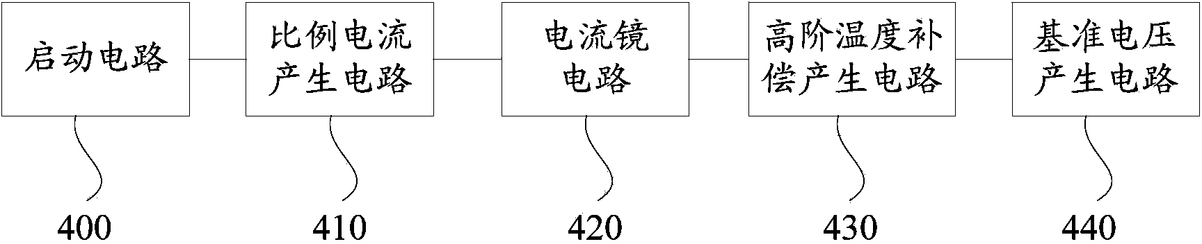 温度补偿带隙基准电路