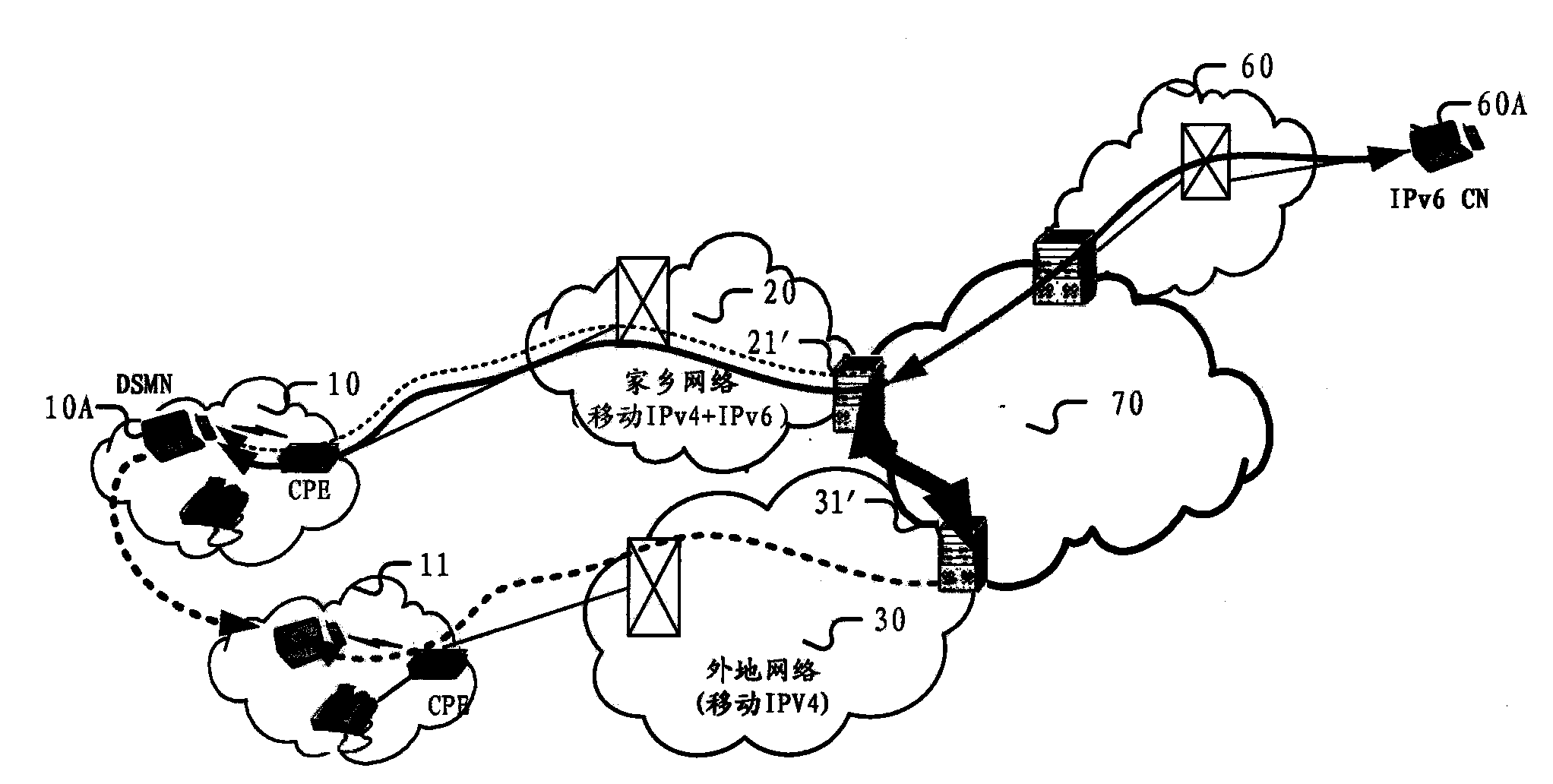 一种移动IP中移动代理发现方法及其装置