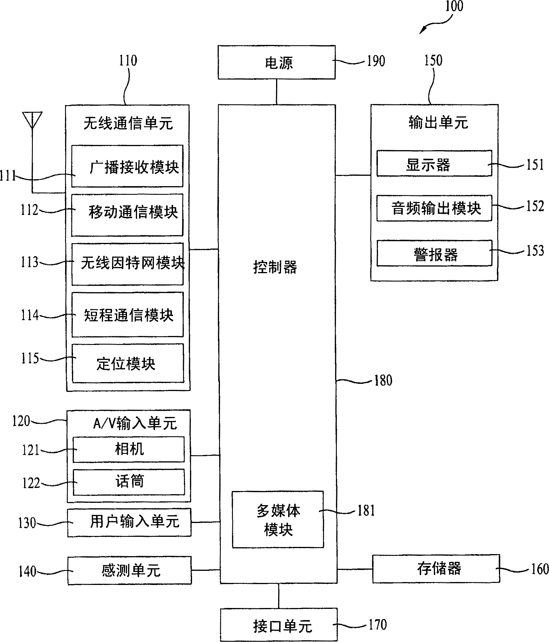 移动终端及控制其中的广播的方法