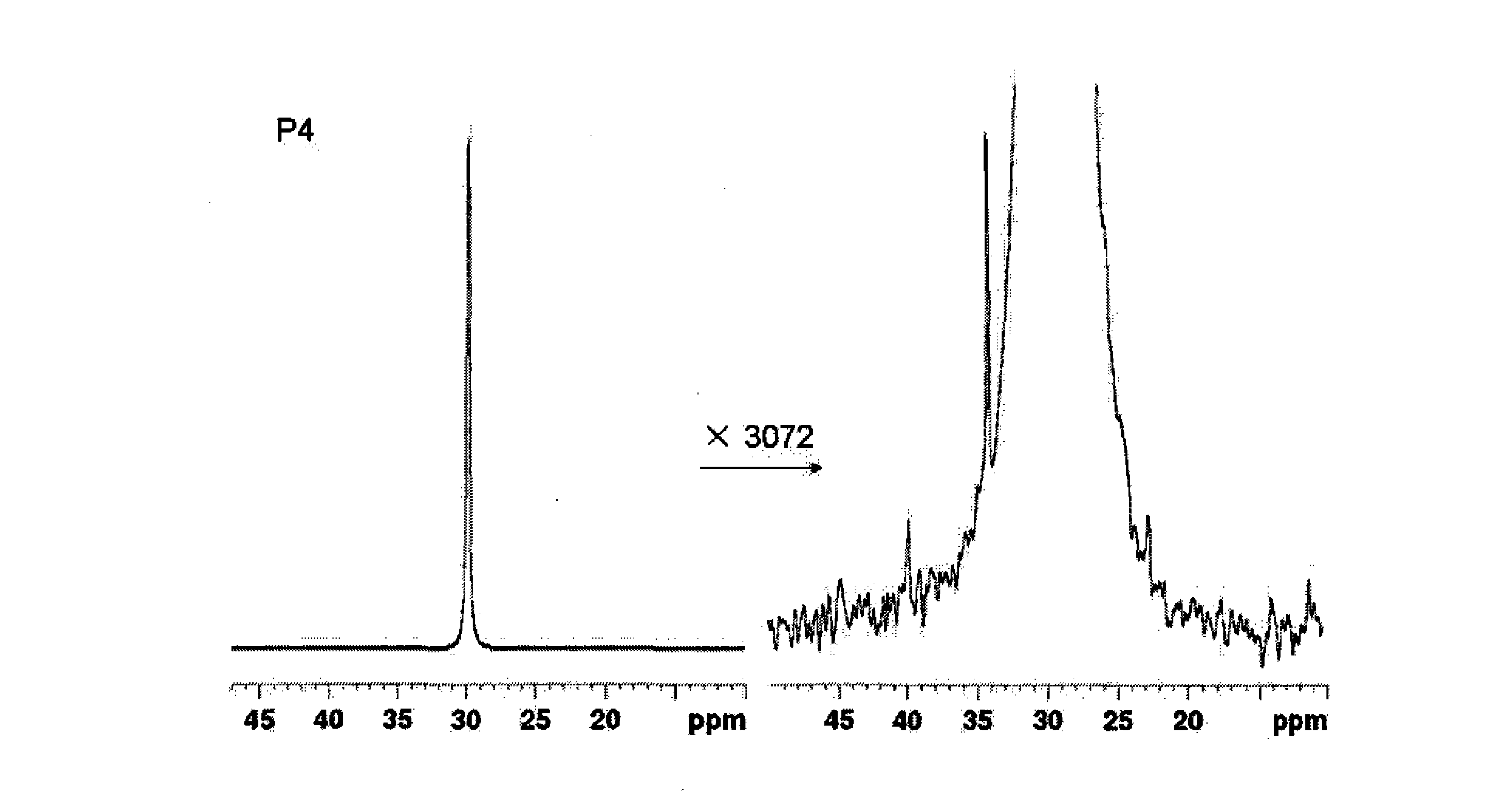 烯烃聚合催化剂及超低支化度超高分子量聚乙烯