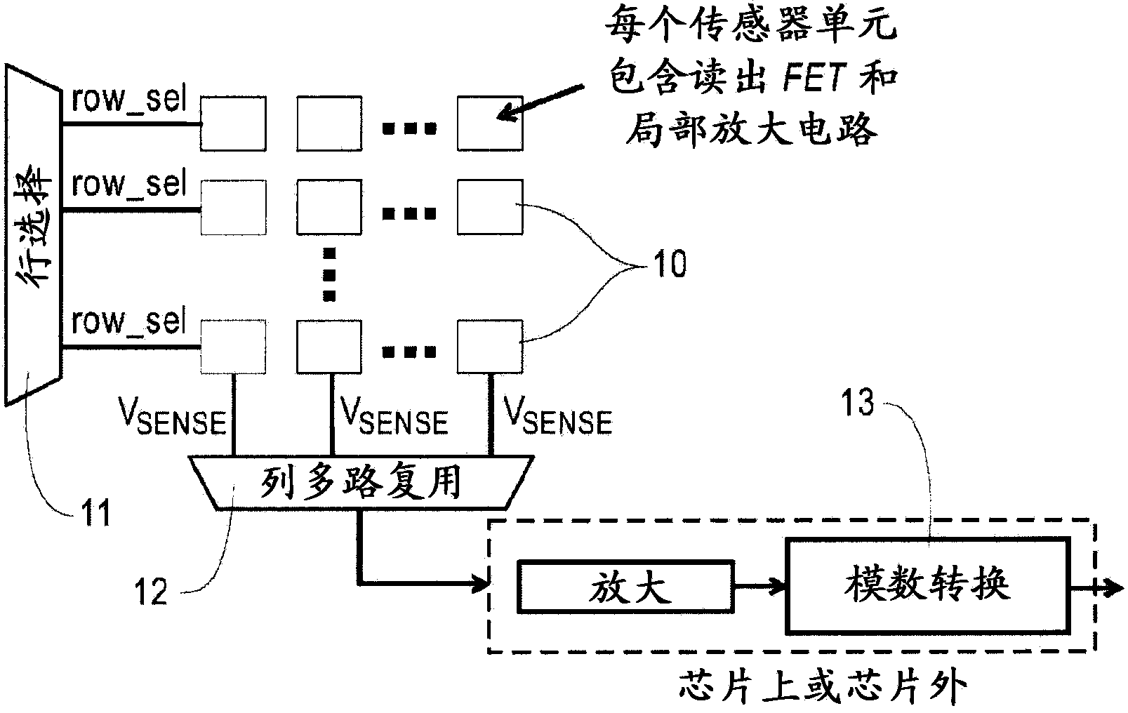 基于超低功率CMOS的生物传感器电路