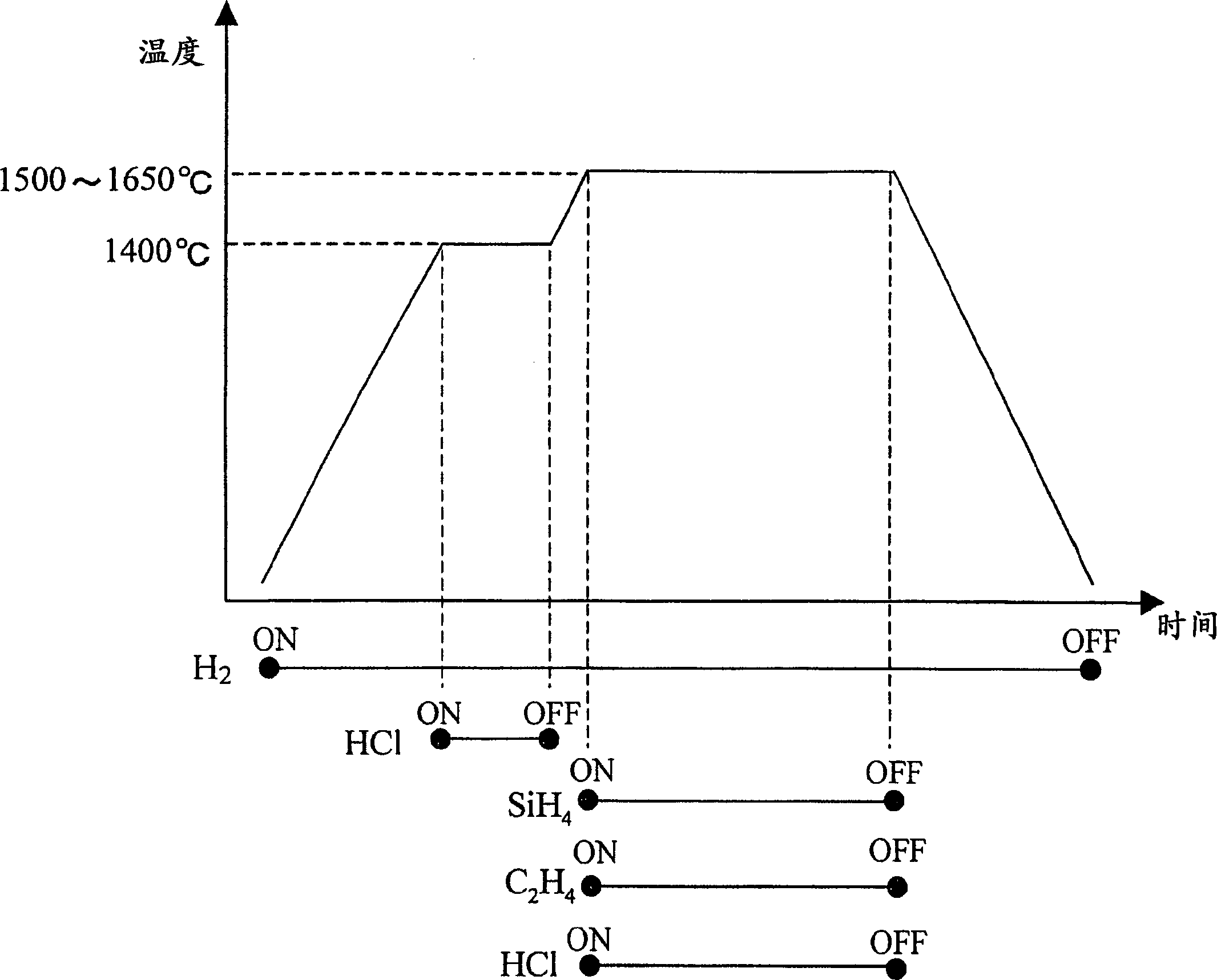 外延碳化硅单晶基板及其制造方法