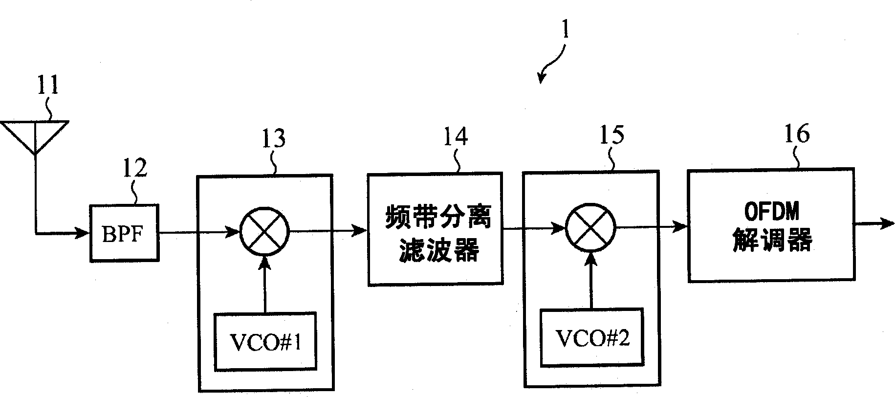 接收装置