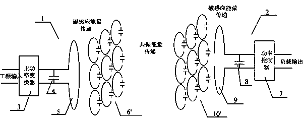 基于磁共振阵列的无线能量传输系统