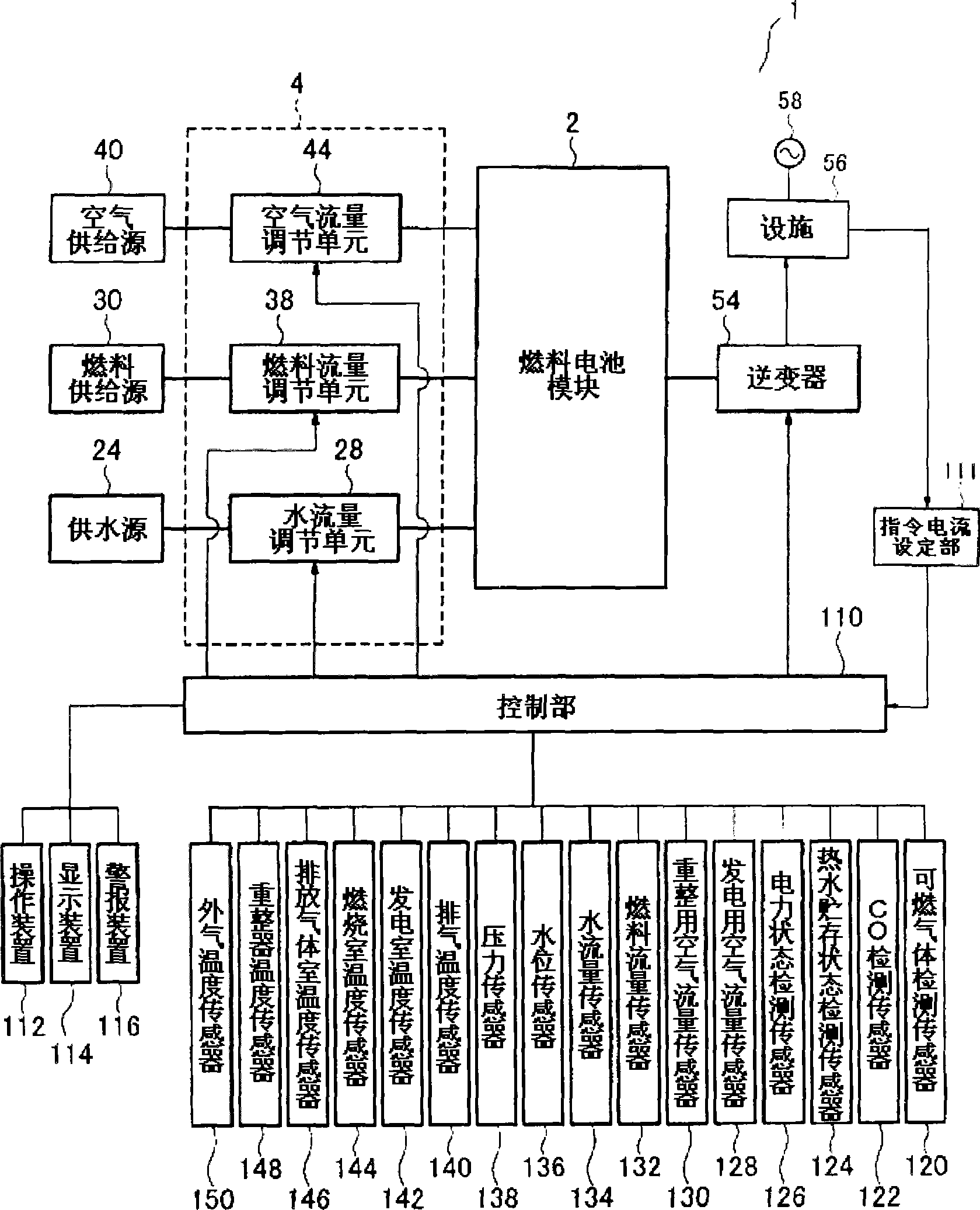 固体电解质型燃料电池