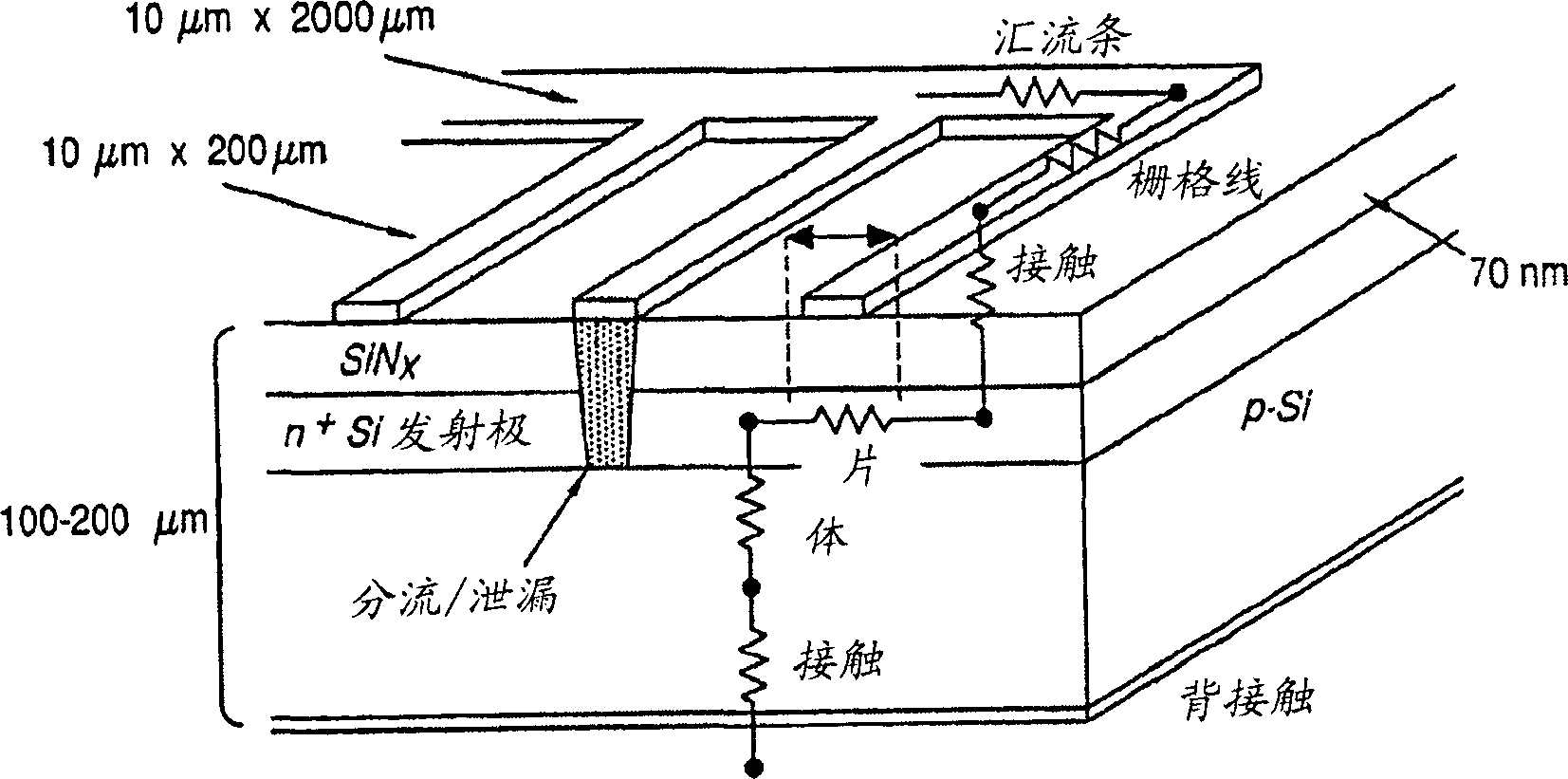 由多种油墨形成光电传导器件的工艺