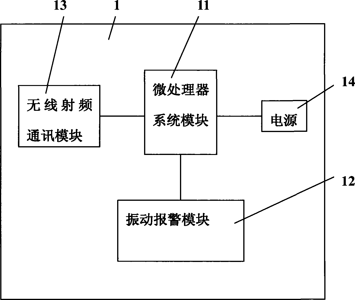 具有振动提醒功能的植入式电子装置及医疗系统