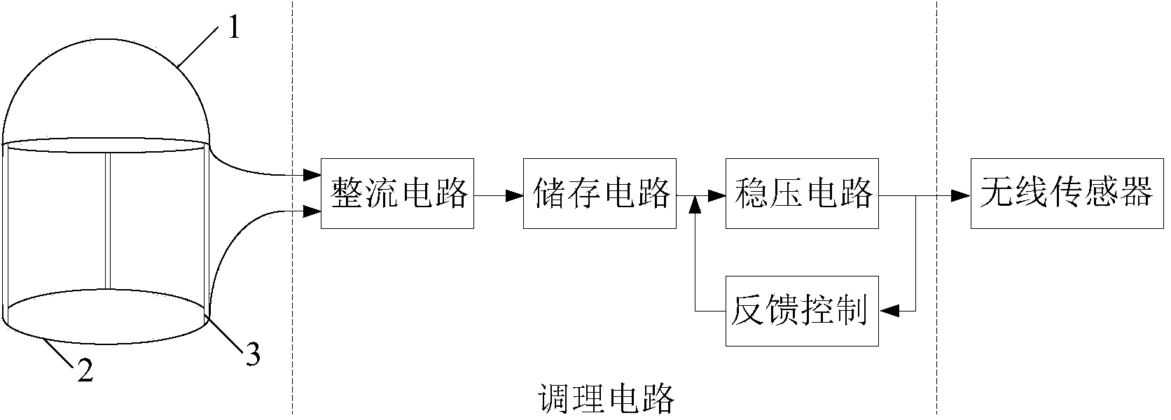 基于变电站电场能量的电容式集能转换装置