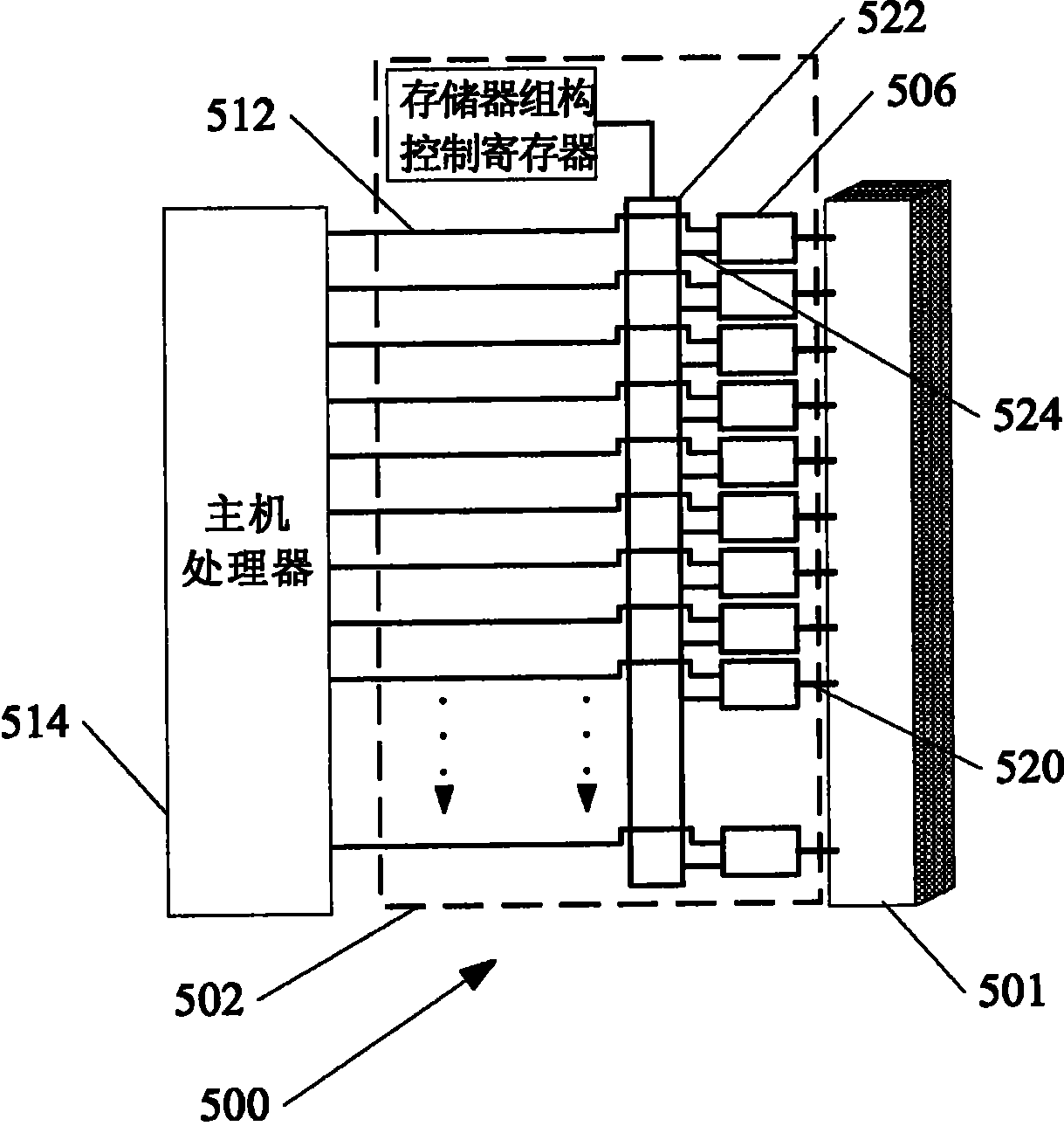 可配置带宽存储器装置及方法