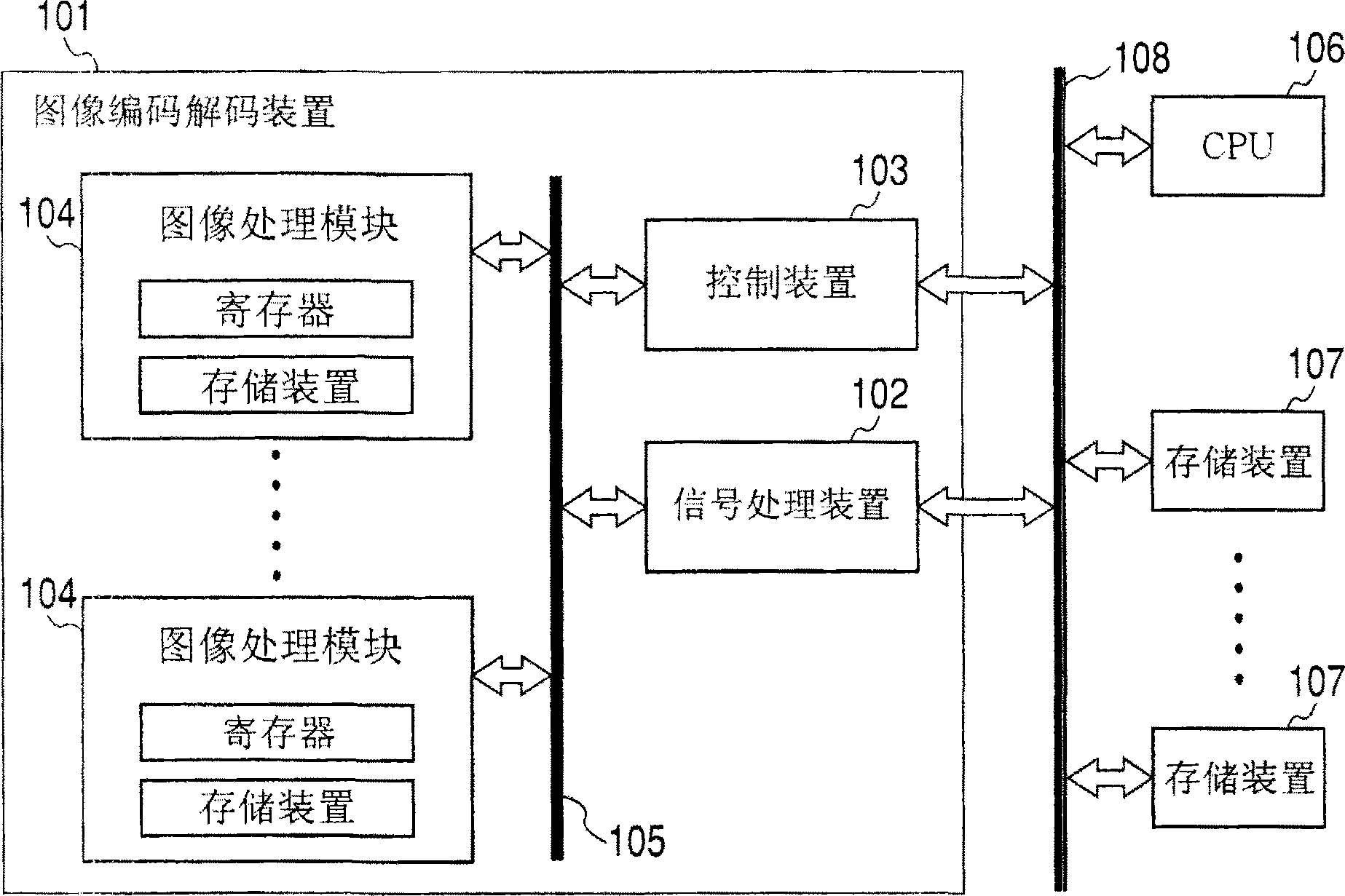 数据处理装置、图像编码解码装置及数据处理系统