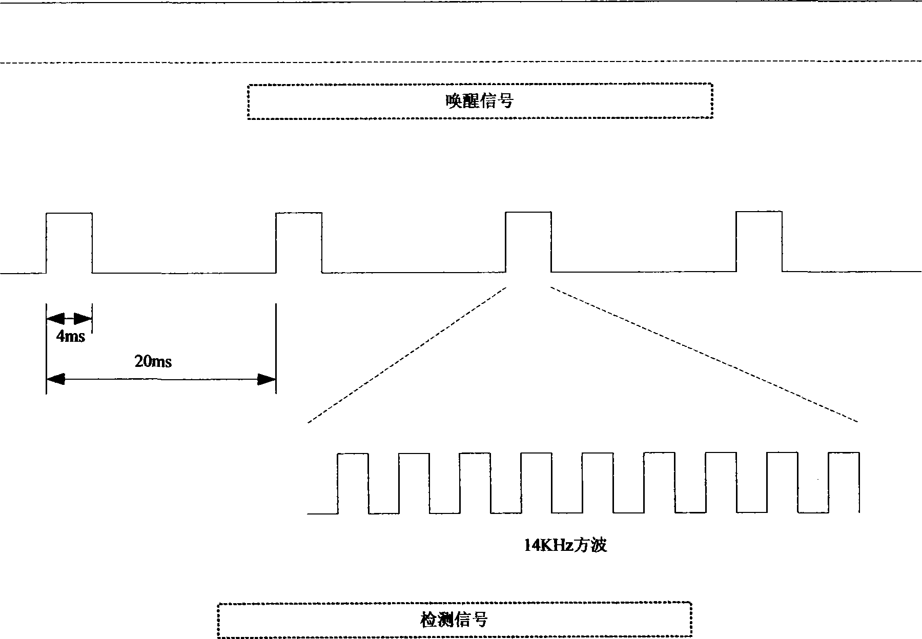 一种电子车辆收费系统及其收费方法