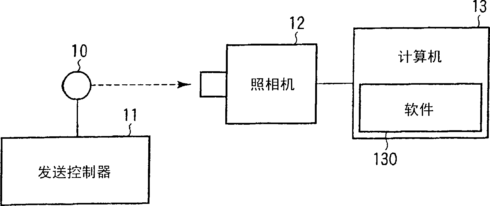 可见光通信装置及方法