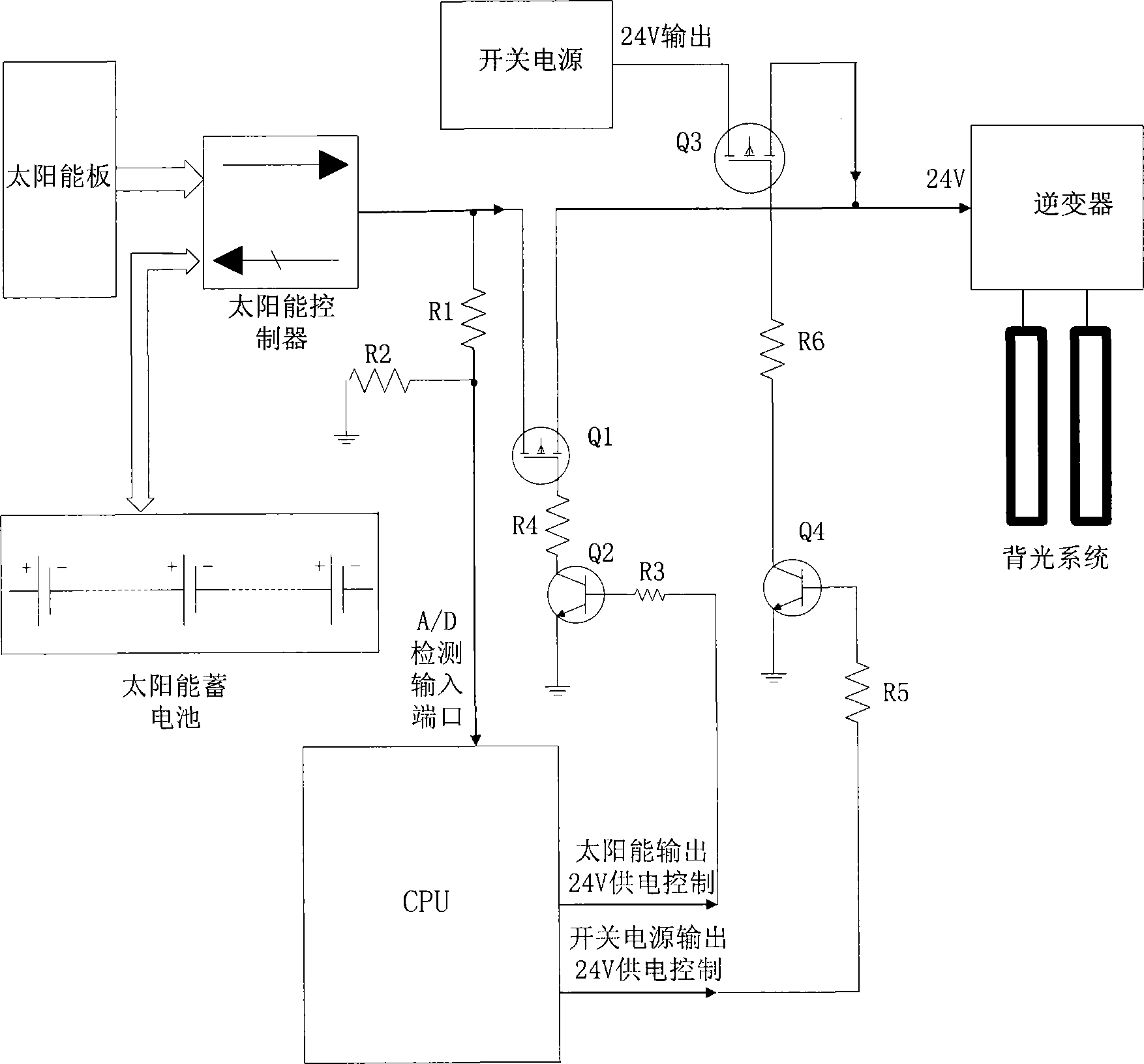 液晶电视背光系统的供电装置