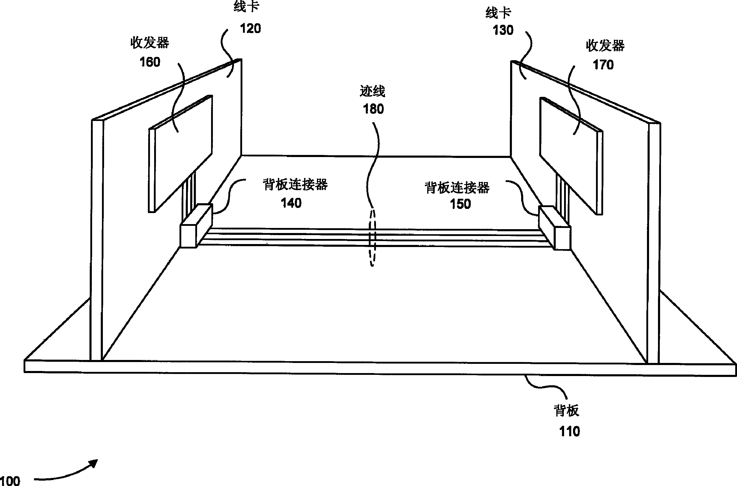 一种发送器和接收器