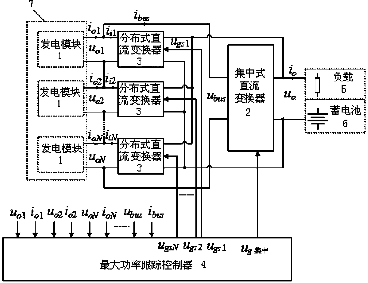 一种串联分布式新能源发电系统及其控制方法