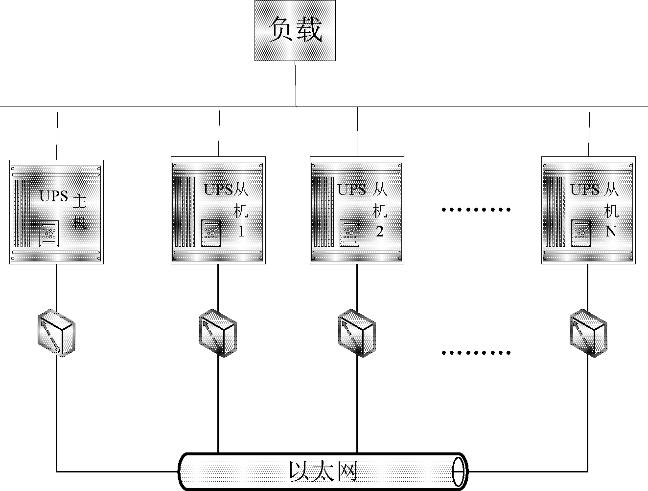 多UPS并机同步控制系统