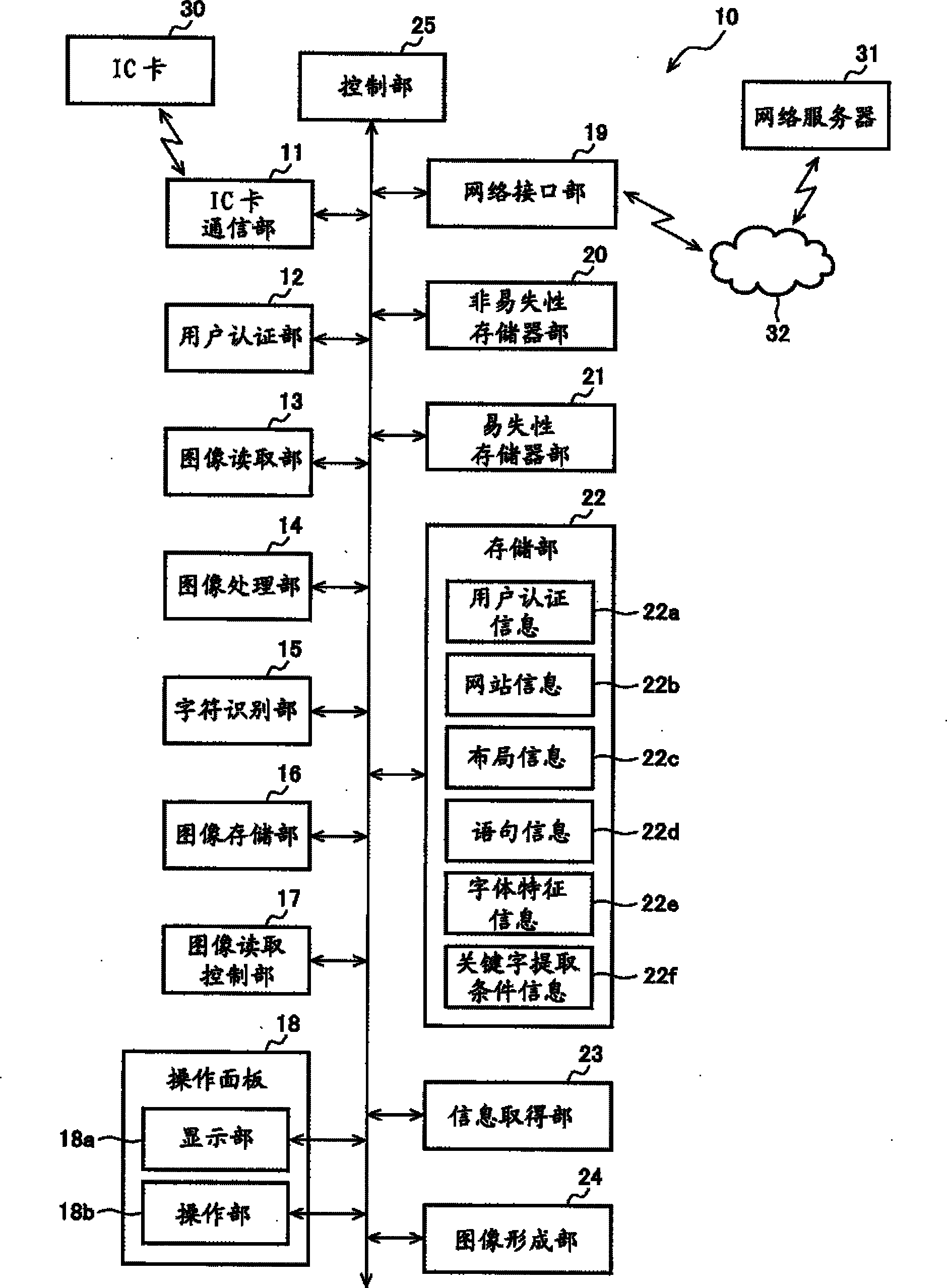 图像形成装置