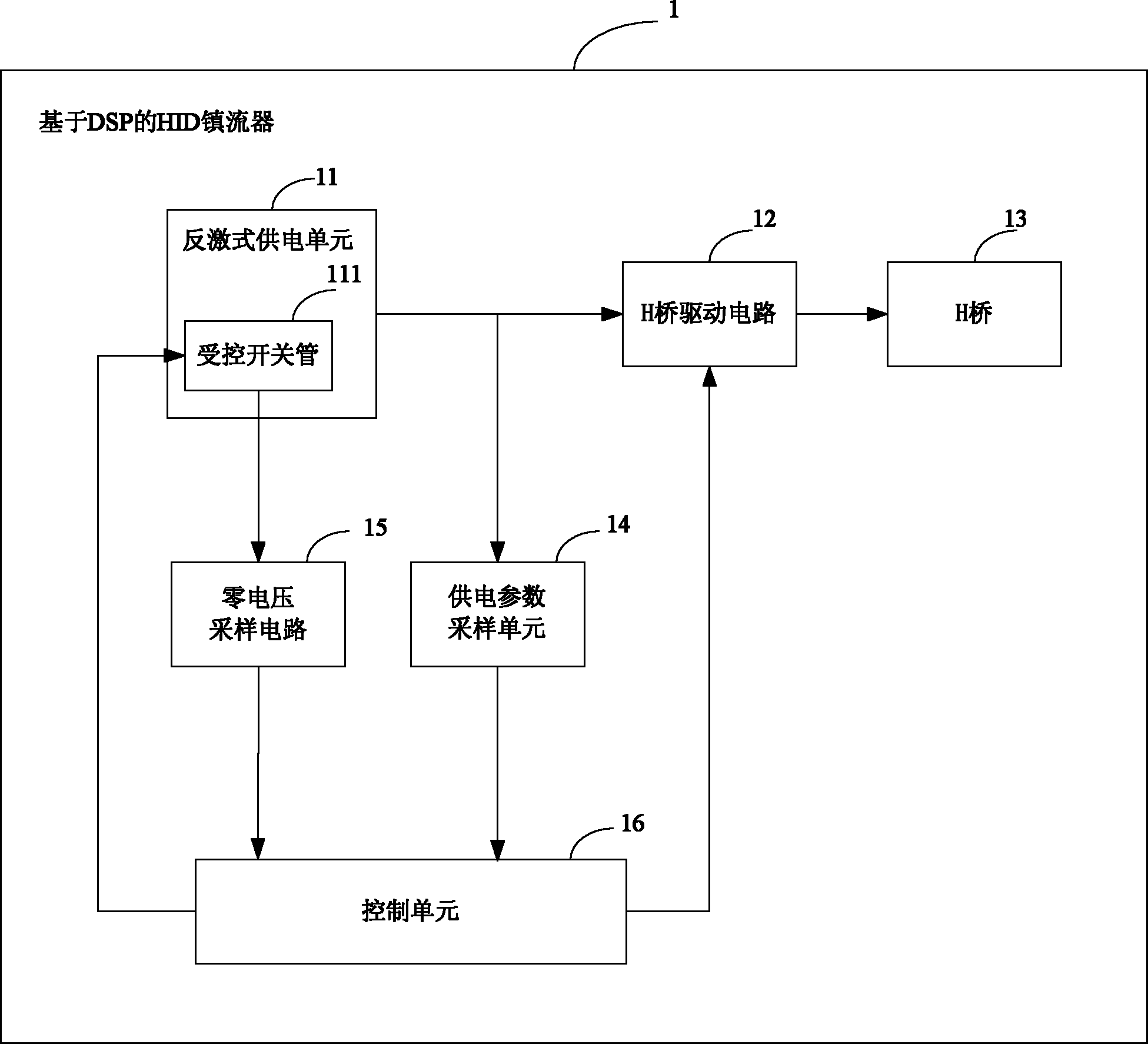 基于DSP的HID镇流器