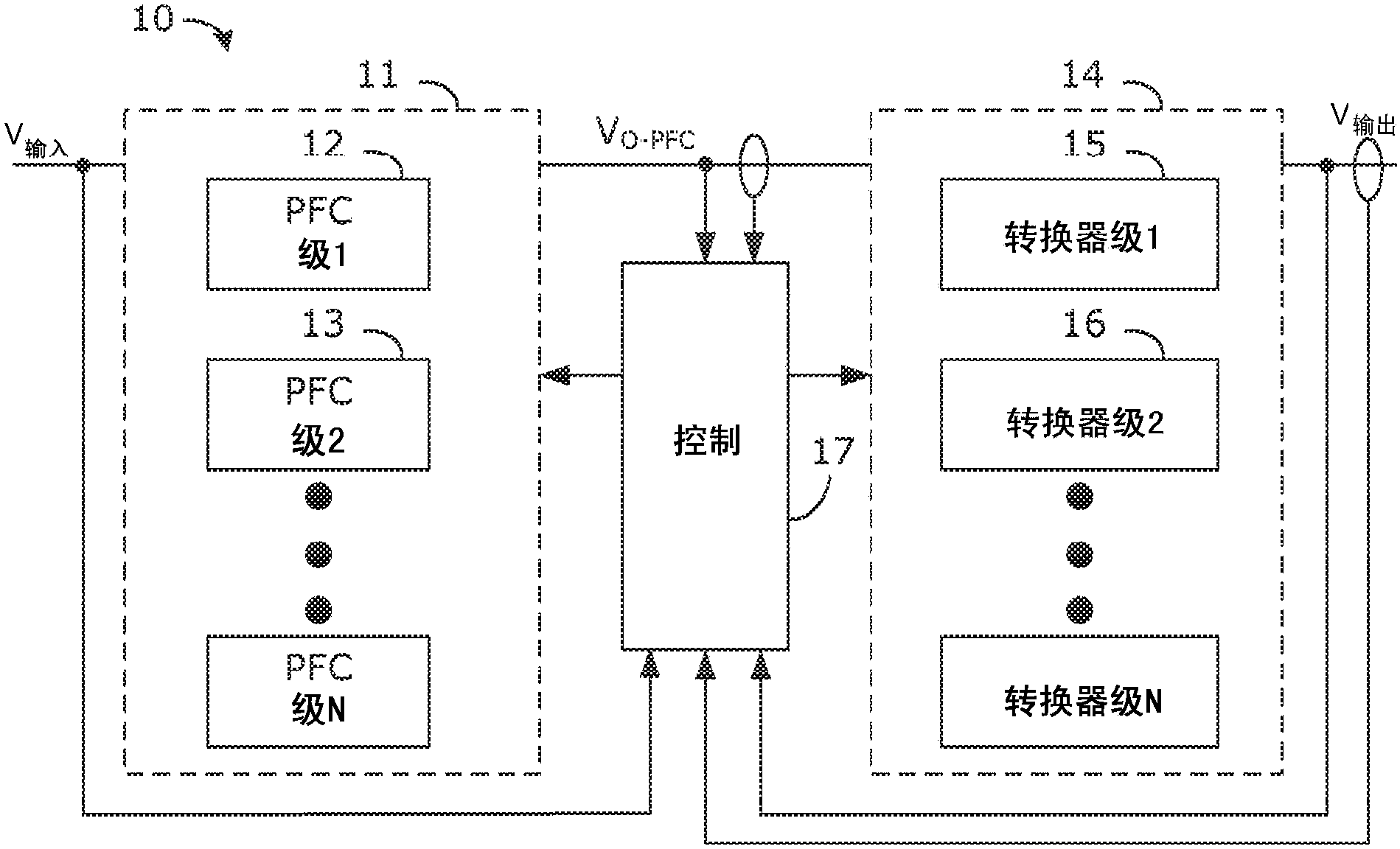 冷交换负载自适应电源