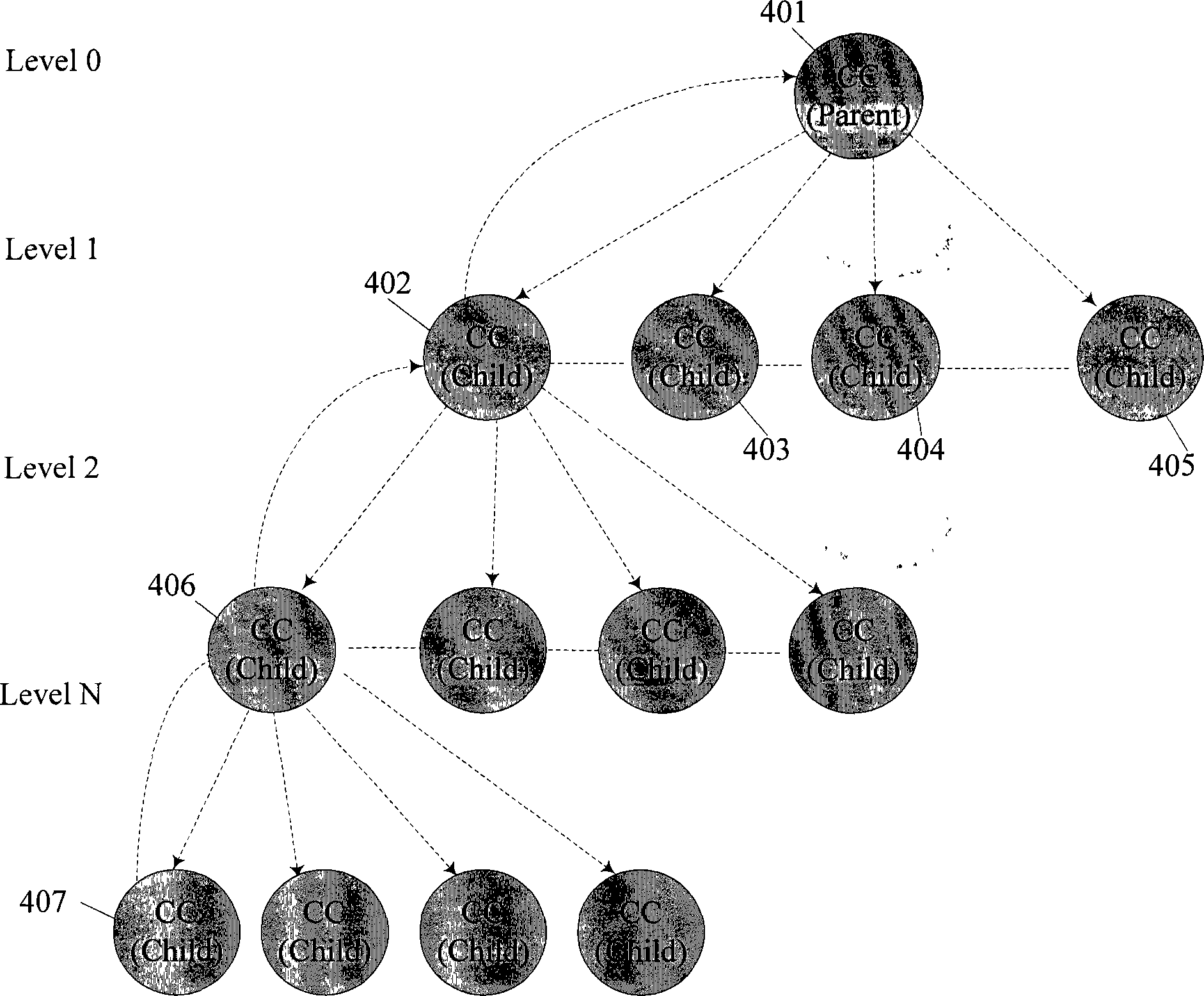 一种基于多Agent协作的树形快速连接建立方法