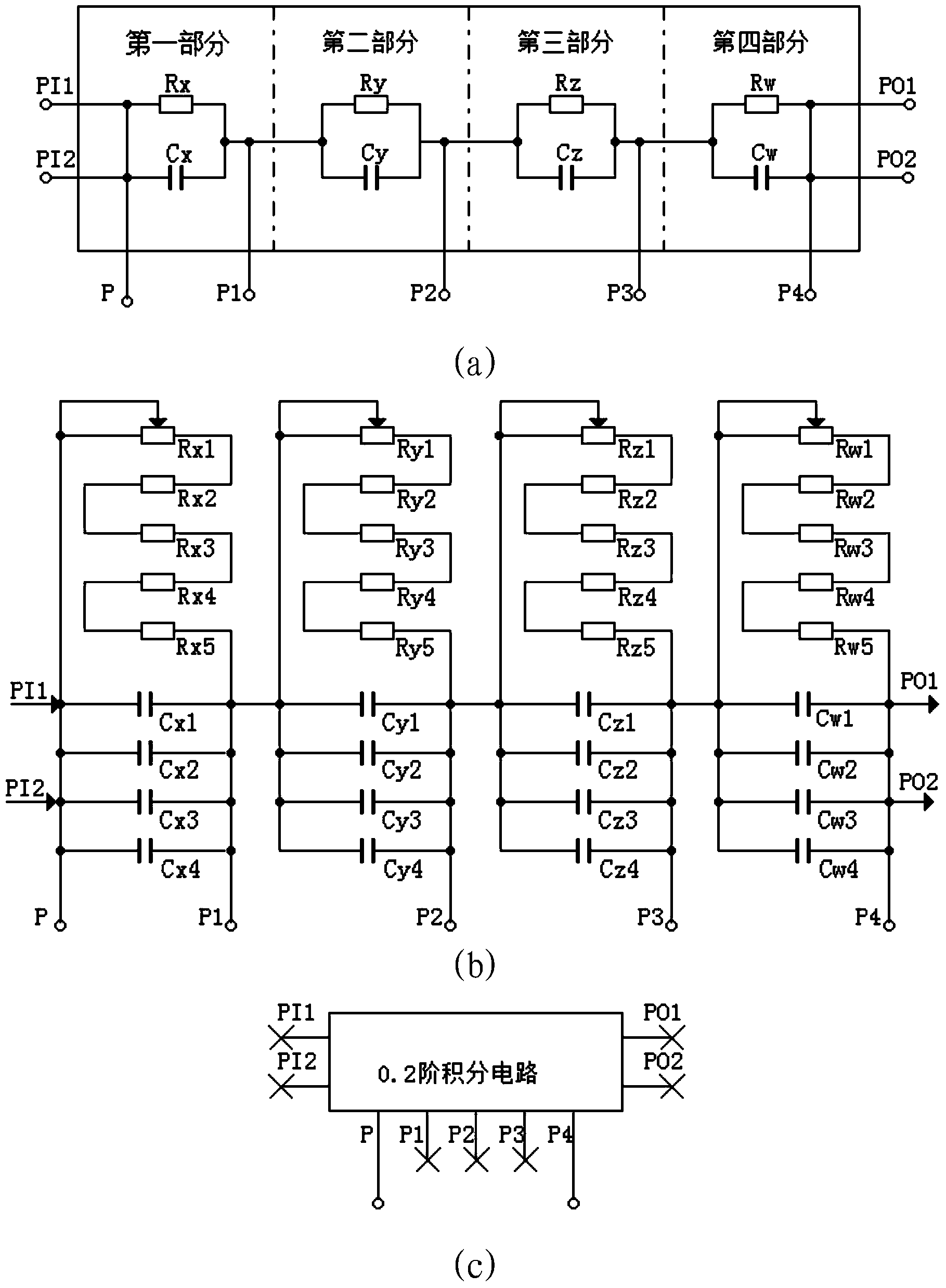 基于链式分数阶积分电路模块的0.2阶Chen混沌系统电路