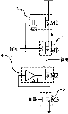 CMOS输入缓冲器