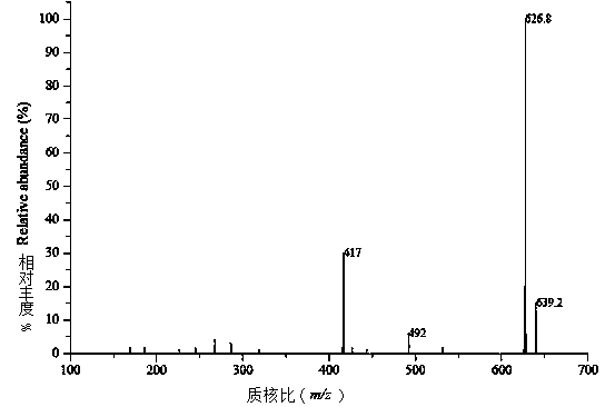 一种脂肪酶催化制备D-泛醇16醚棕榈酸单酯的方法