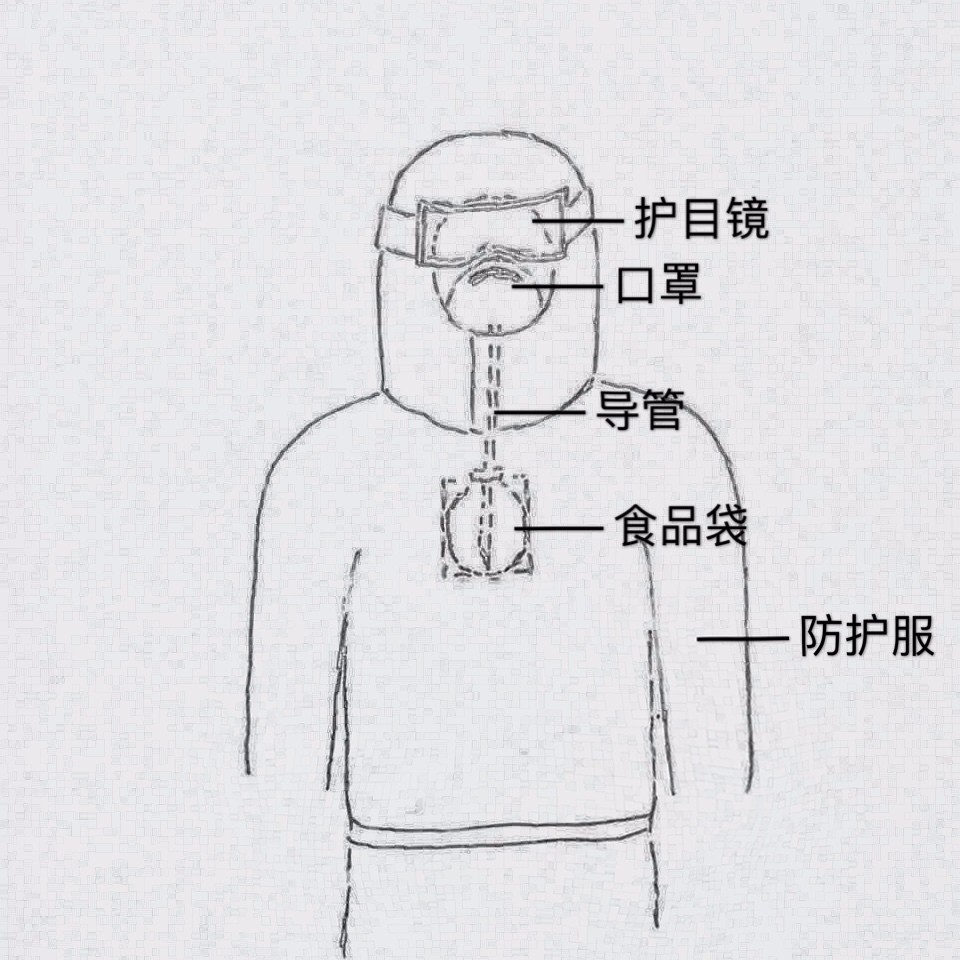 一种具有食品饮具的防护装置