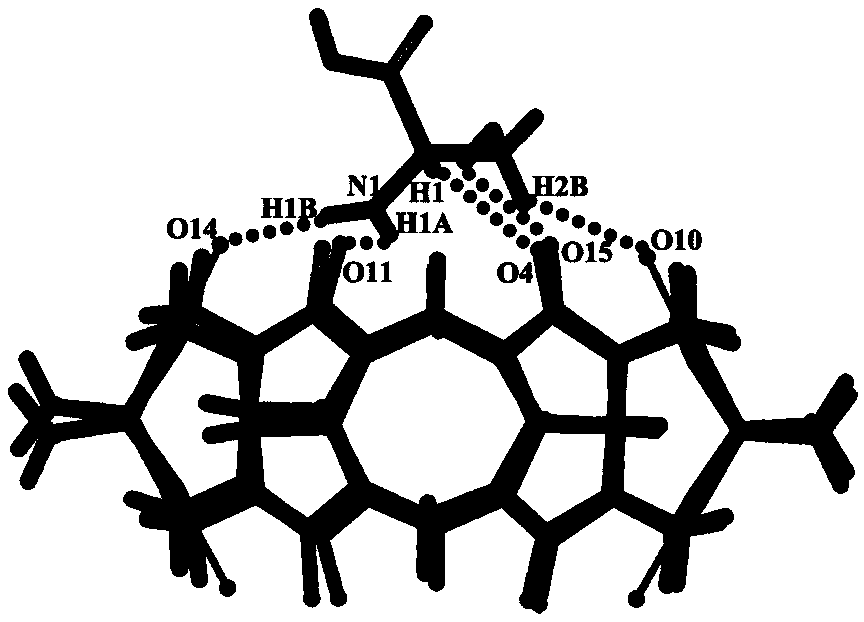 一种TMeQ[6]与D,L-丝氨酸超分子配合物及制备方法和应用