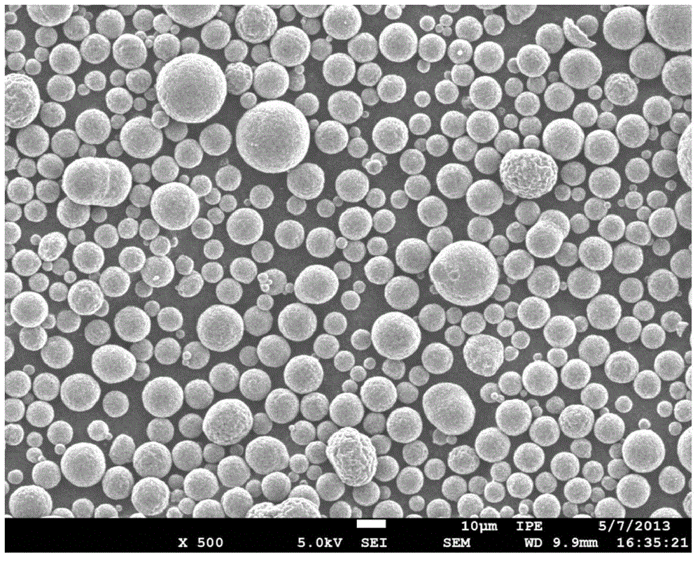 一种硅/碳复合微球负极材料及其制备方法和用途