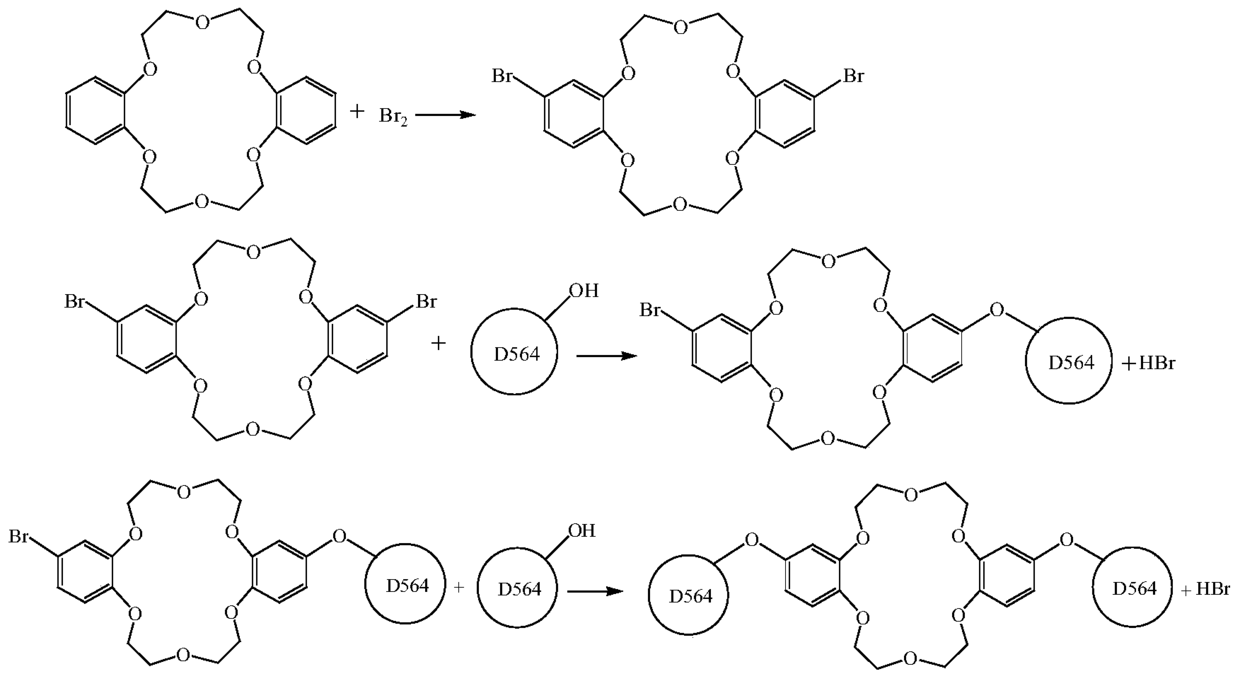 硼锶离子吸附剂、其制备及应用