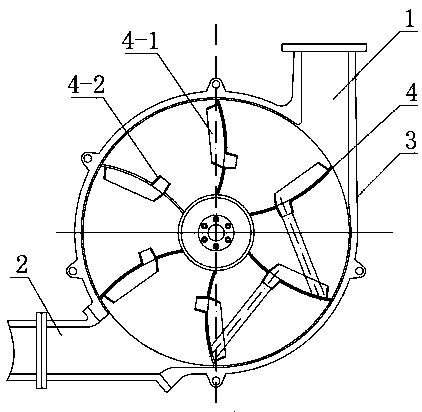 一种复合喷射水平轴水轮机结构